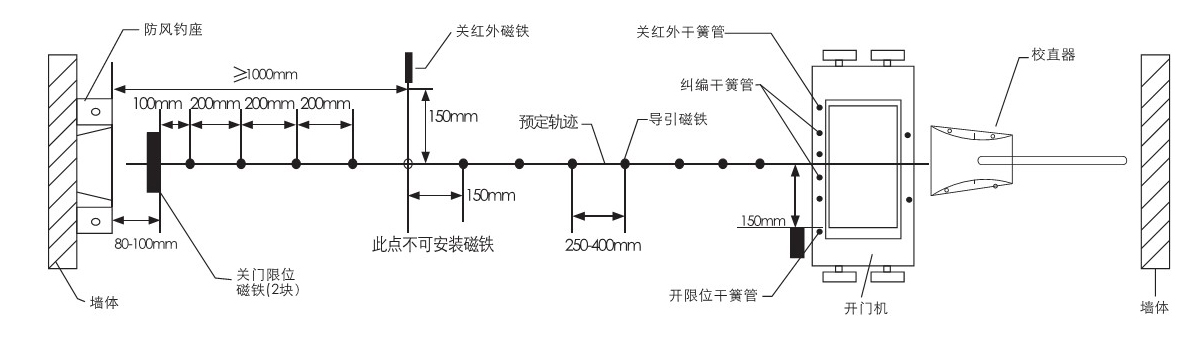 电动黄瓜软件免费下载安装图